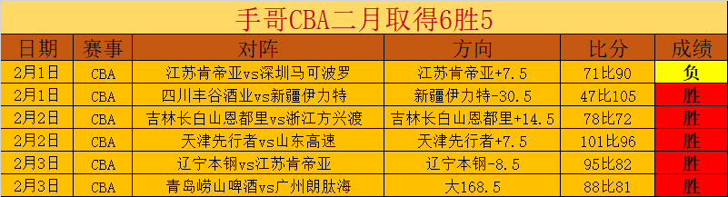 短池游泳世,锦赛首日战,六项世界纪,开云体育,开云体育官网,开云体育app,开云体育app下载