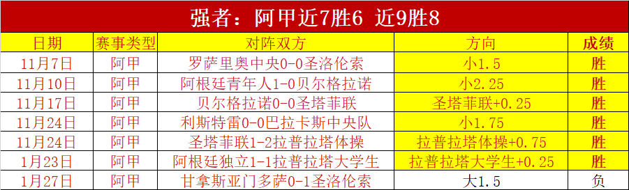战斗天使吴,艳妮破全国,纪录,开云体育,开云体育官网,开云体育app,开云体育app下载