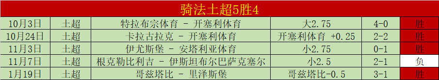 瑞典世预賽,附加賽以,擊敗捷克,开云体育,开云体育官网,开云体育app,开云体育app下载