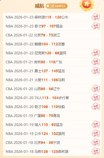 见证巅峰,全胜纪录,书写传奇,开云体育,开云体育官网,开云体育app,开云体育app下载