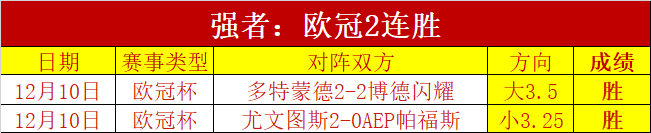 拜仁德国杯,强折戟,诺伊尔,开云体育,开云体育官网,开云体育app,开云体育app下载