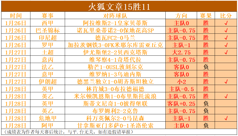 中国短道速,滑女队超越,之路,开云体育,开云体育官网,开云体育app,开云体育app下载