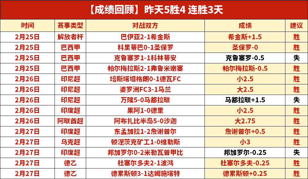 中国女足超,级联赛揭幕,战火热开启,开云体育,开云体育官网,开云体育app,开云体育app下载