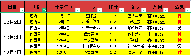 大乐透期号,专家推荐,湖人主场挑,开云体育,开云体育官网,开云体育app,开云体育app下载
