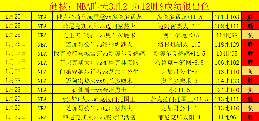 德甲,奥格斯堡,莱比锡,开云体育,开云体育官网,开云体育app,开云体育app下载