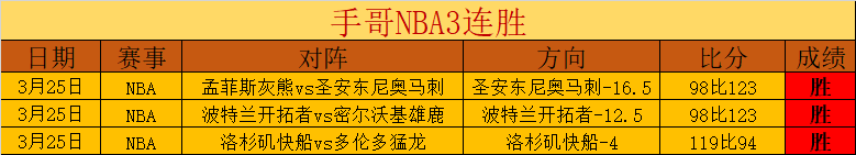 利拉德分享,回归巅峰之,我与字母哥,开云体育,开云体育官网,开云体育app,开云体育app下载