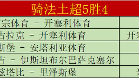 瑞典世预賽附加賽以1-0擊敗捷克，奎森加時決勝伊薩克傳射建功