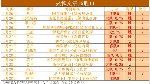 中国短道速滑女队超越之路：接力金牌见证艰辛，为未来发展注入动力——中新网报道