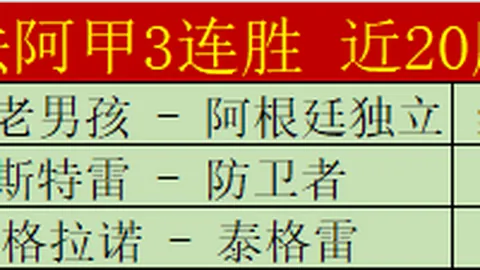 揭秘：凯恩若离拜仁，皇马与巴萨成首选顶级豪门诱惑！
