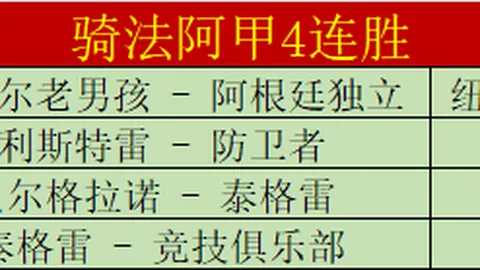 皇马新星阿森西奥或被安切洛蒂弃用，冬窗转会传闻升温