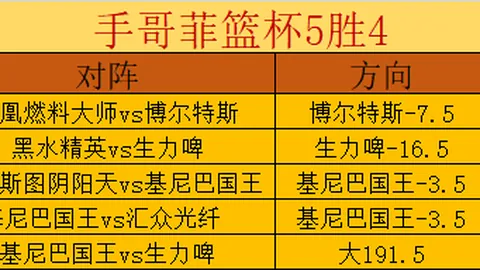 米蘭歐冠出局因細節疏失 皮奧利稱萊奧每戰皆關鍵