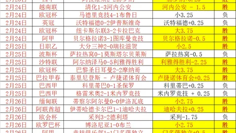 开云体育《抖音新剧爆红，狗血剧情逆袭》