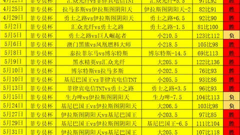 尼克斯大逆袭：29分逆转创新篇章，80年无出其右的壮举