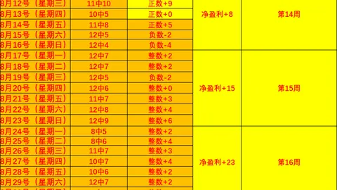 专家点评：勇于直言建议詹姆斯调整防守站位，冠军队伍间的沟通之道